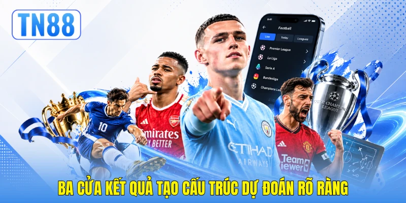 Ba cửa kết quả tạo cấu trúc dự đoán rõ ràng
